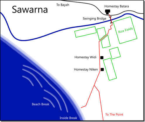 Sawarna
